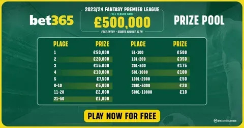 critério de desempate brasileirão série a 