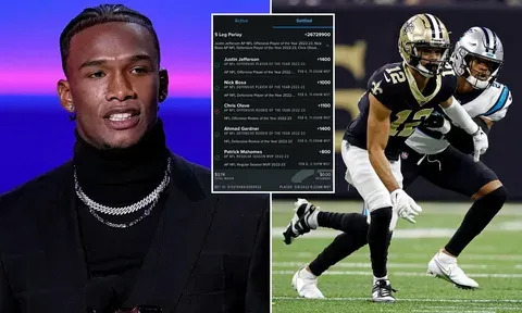 minha atividade google 